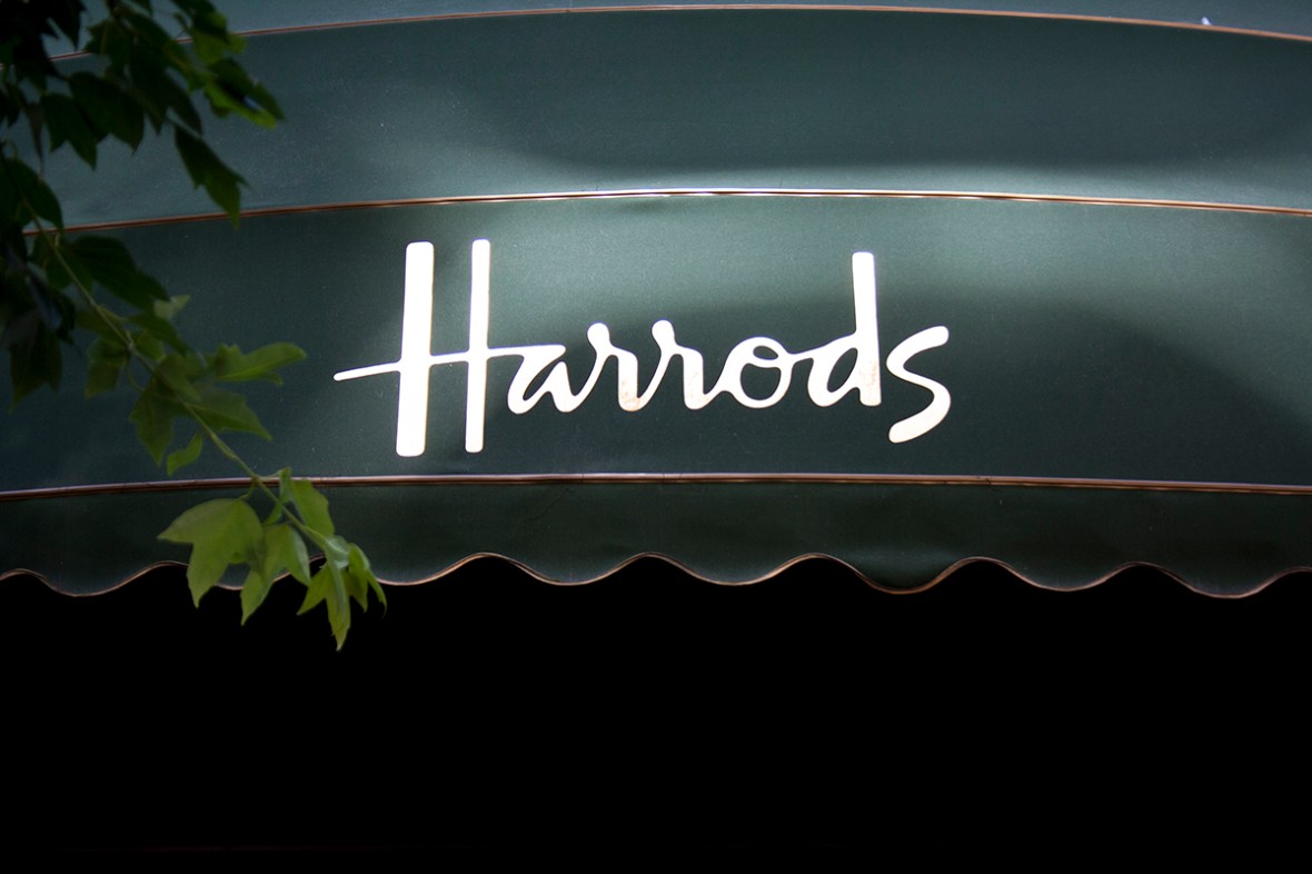 City Guide London Fashion Blogger