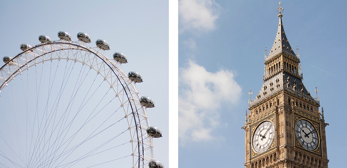 City Guide London Fashion Blogger