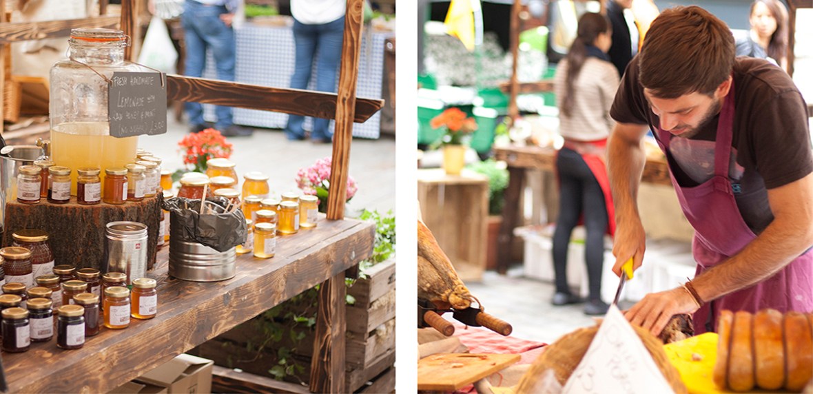 City Guide London Fashion Blogger